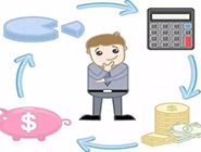 干洗店投資成本有哪些？