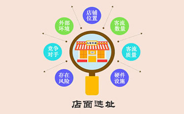 在哪開干洗店比較好？